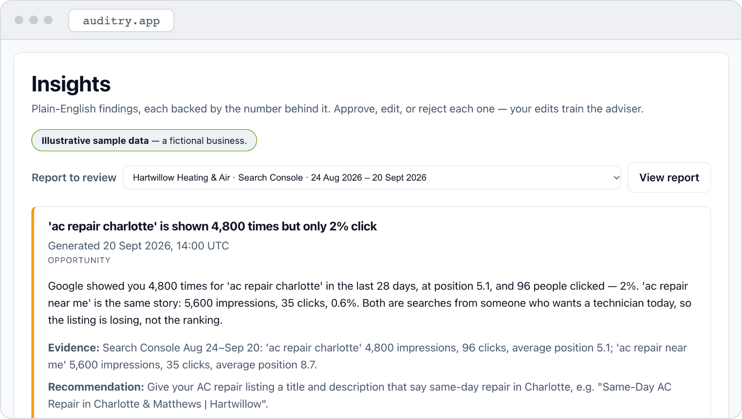 Illustrative sample data: one of Aria's findings for a fictional HVAC company — a plain-English finding about a high-impression, low-click search term, the Search Console numbers behind it, and a specific recommendation.